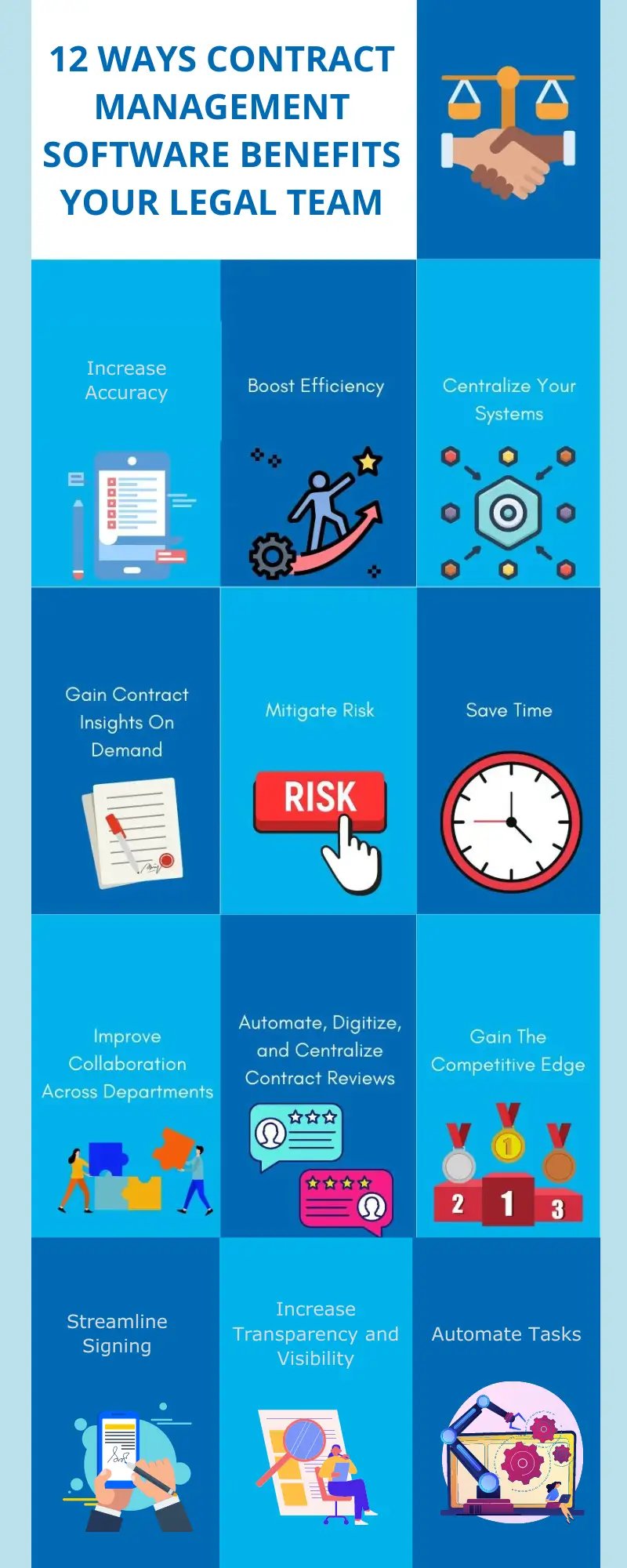 12-Ways-Contract-Management-Software-Benefits-Your-Legal-Team (1)