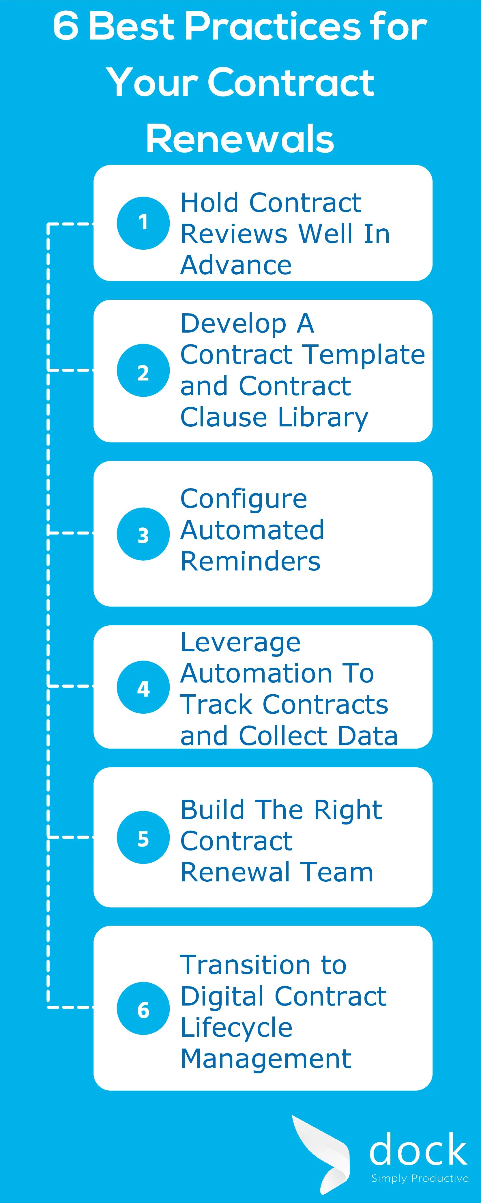 6 Best Practices for Your Contract Renewals (1)