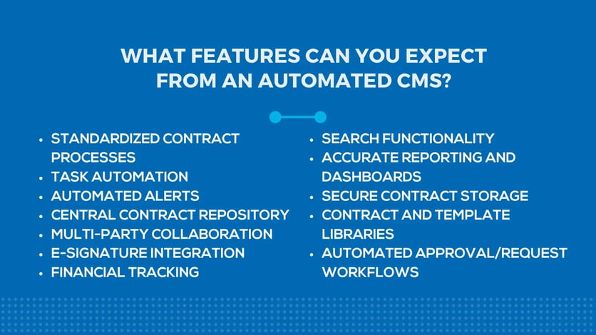 Automated CMS Features