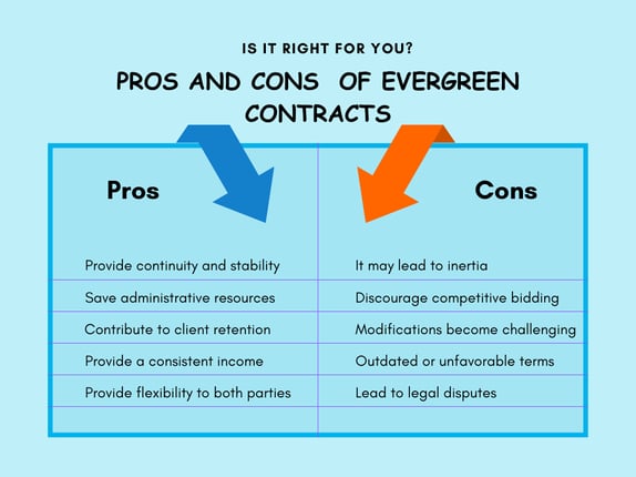Beige-Clean-Entrepreneurship-Pros-and-Cons-Table-Infographic-Graph-_1_