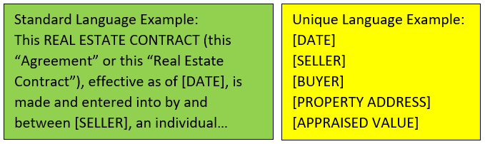 Blog contract clause ex