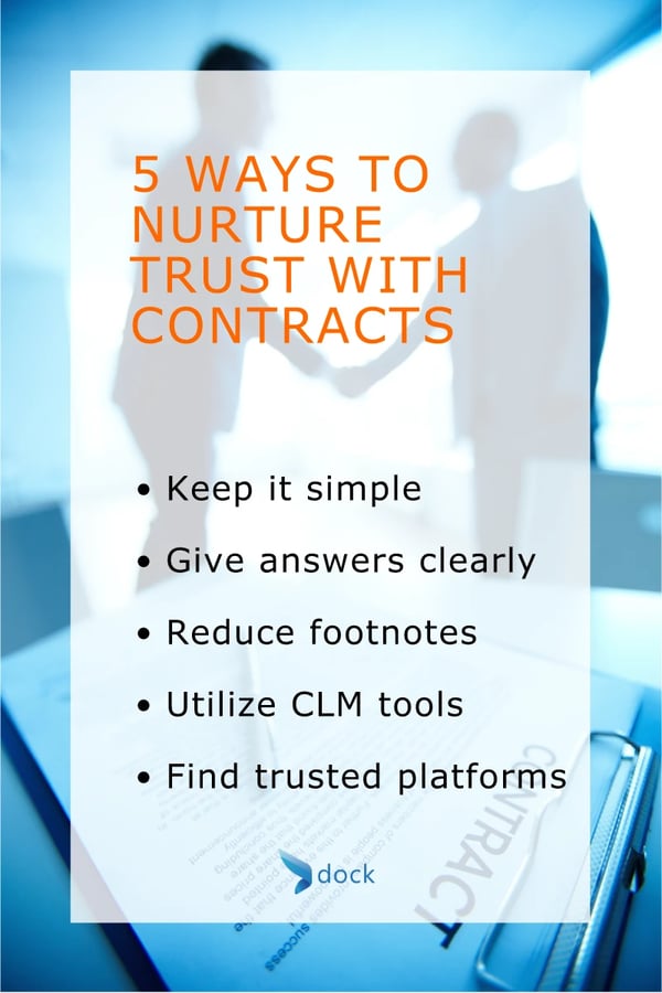 Blog graphic - 5 ways to nurture trust with contracts
