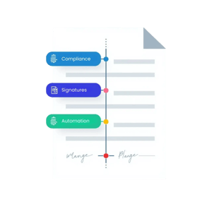 CLM as Operational Core