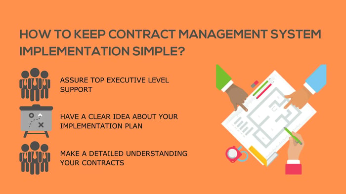 Know How to Keep Contract Management System Deployment Simple