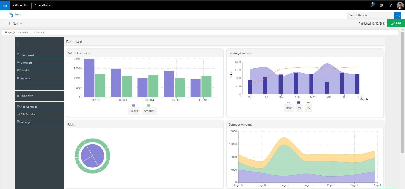 Dock 365-Contract Management Dashboard