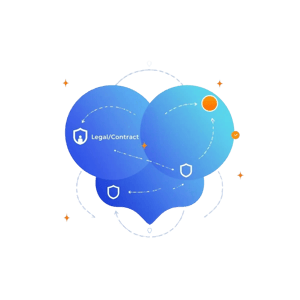 Closing the Compliance Loop