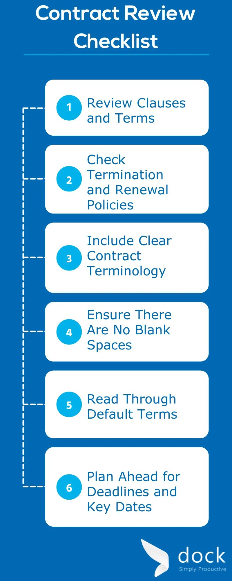 Contract Review Checklist