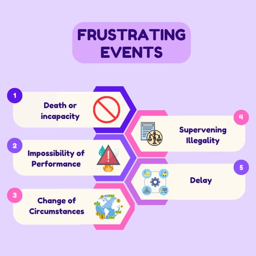 Frustrating-Events (1)