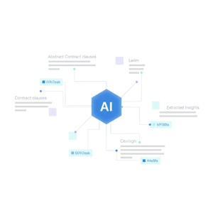 How AI Can Amplify but Not Replace Procurement Expertise -Photoroom