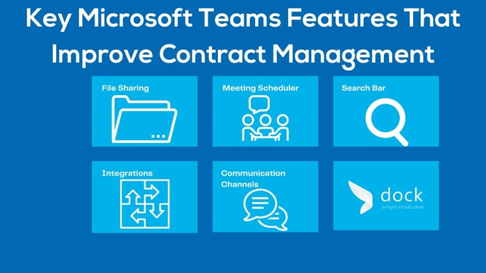 Key Microsoft Teams Features That Improve Contract Management