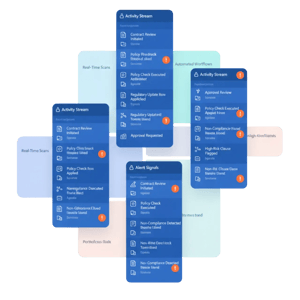 Key Non-Negotiables in Corporate Counsel Contracts -Photoroom