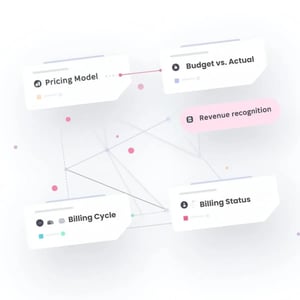 Managing Financial Performance Through the PSA&nbsp;