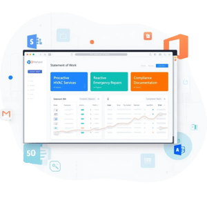 Microsoft 365 for FM Contracts