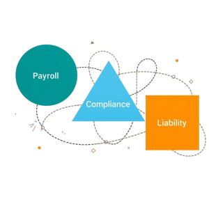 Phase 2: From Payroll to Policy Compliance
