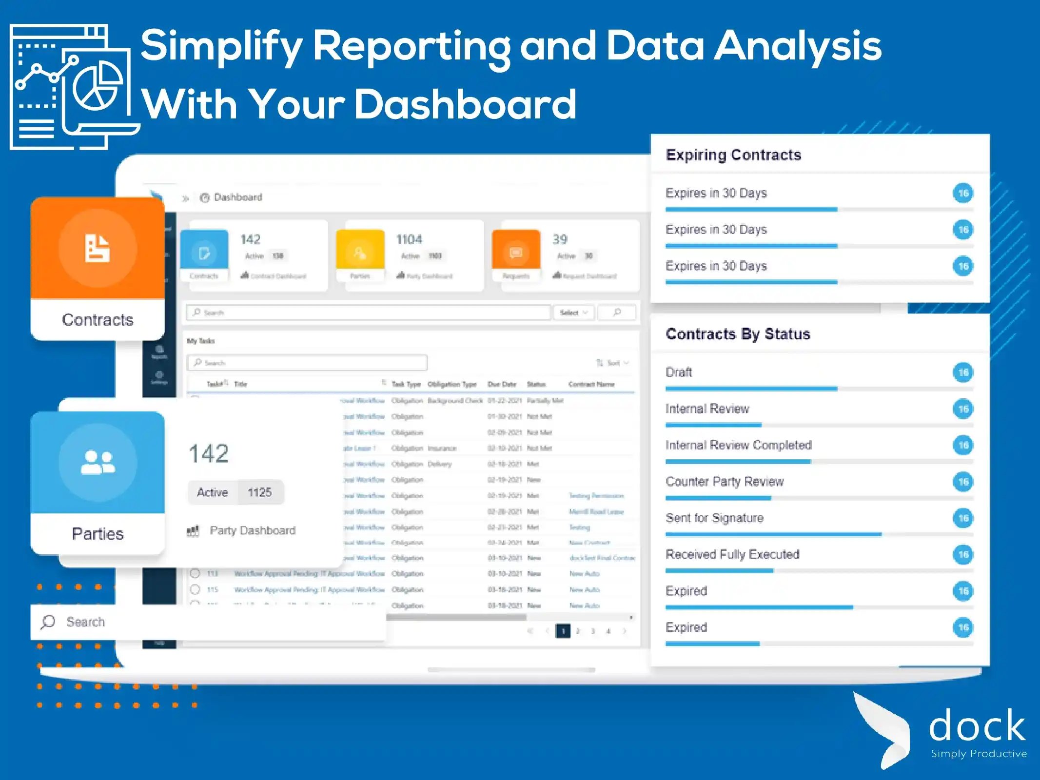 Simplify reporting with a proactive contract dashboard.