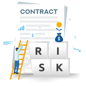 Standard Contract Risk Management Tools