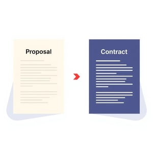 The Final Step in Proposal Maturity