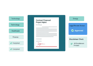 Why Proposal Risk Varies by Industry -Photoroom