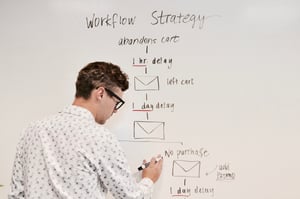SharePoint and Office 365 Tips Dock 365