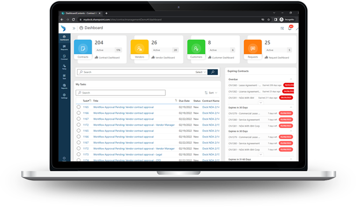 Help Desk Dashboard Help Desk Dashboard