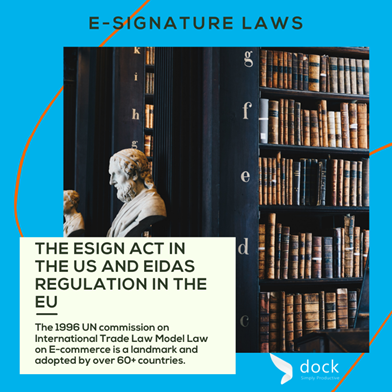 E-signature laws