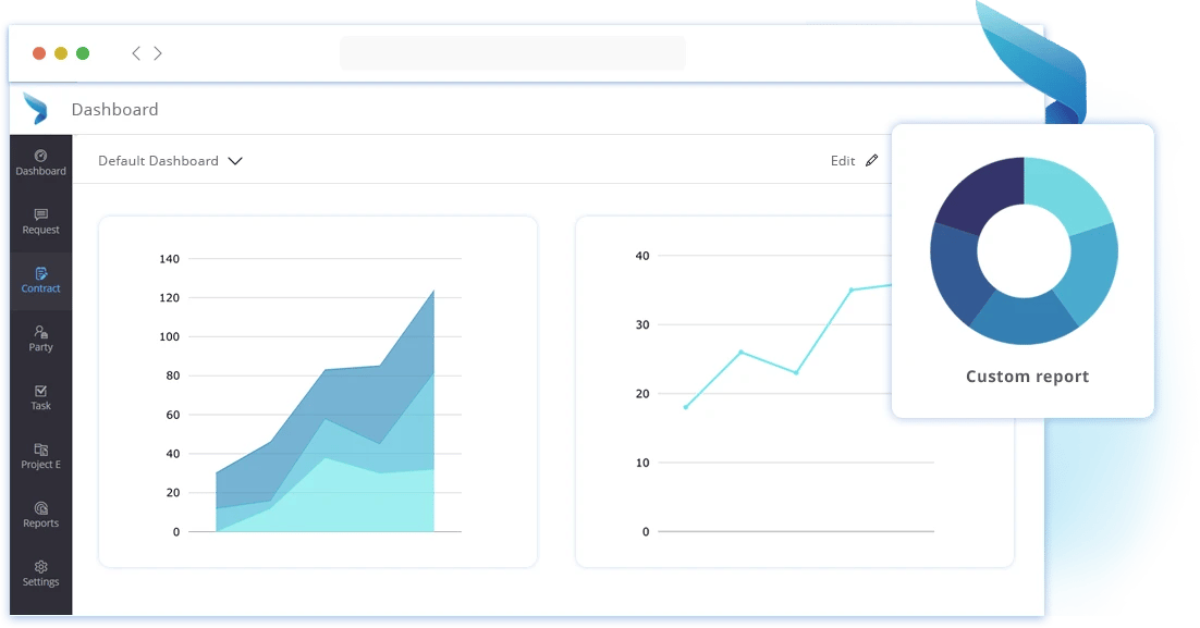 Uncover actionable insights from your contracts