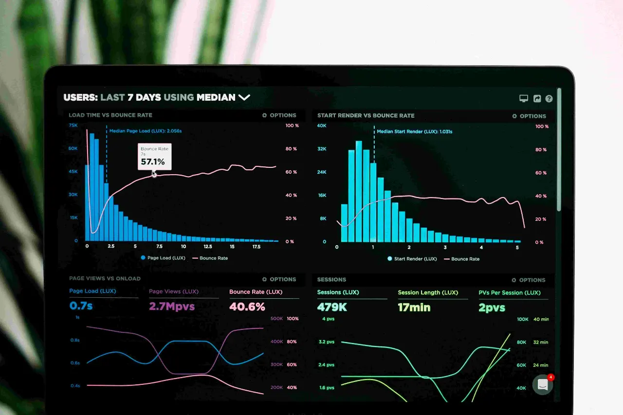 Processes Streamlined by Contract Management Software