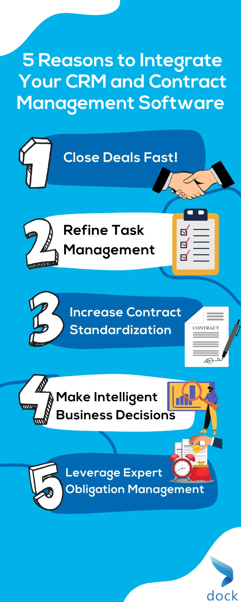 5 Reasons to Integrate Your CRM and Contract Management Software  (1)