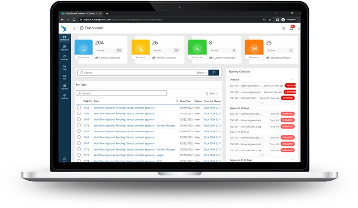 Contract lifecycle management dashboard