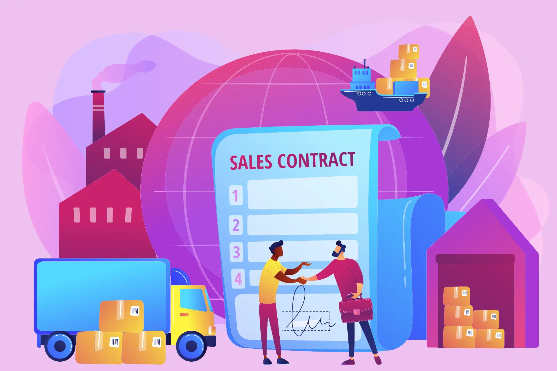 Data-driven Contract Negotiation With Business Central Contract Management
