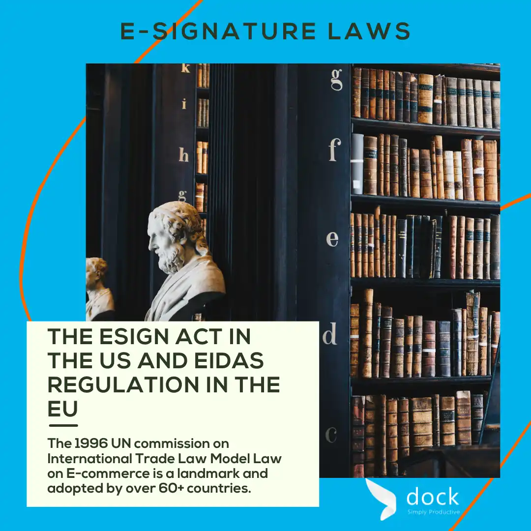 E-Signature Laws
