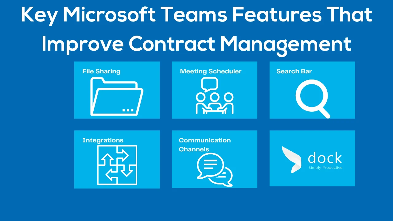 Key Microsoft Teams Features That Improve Contract Management