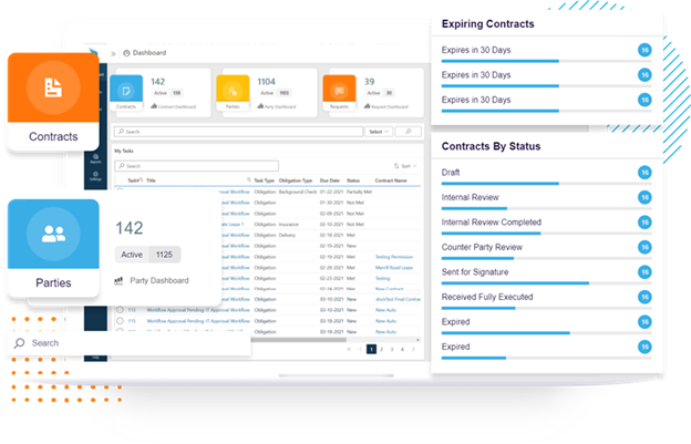 Use A Comprehensive and Proactive Dashboard To Track Your Contracts