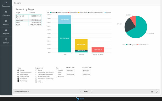 Dock Contract Management System - Reports